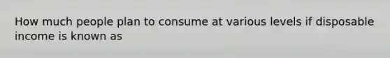 How much people plan to consume at various levels if disposable income is known as