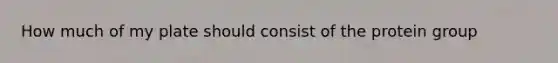 How much of my plate should consist of the protein group