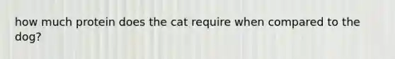 how much protein does the cat require when compared to the dog?