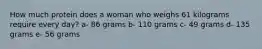 How much protein does a woman who weighs 61 kilograms require every day? a- 86 grams b- 110 grams c- 49 grams d- 135 grams e- 56 grams