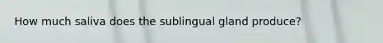 How much saliva does the sublingual gland produce?