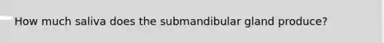 How much saliva does the submandibular gland produce?