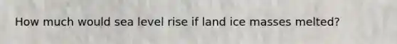 How much would sea level rise if land ice masses melted?