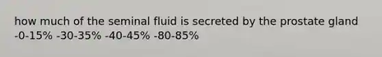 how much of the seminal fluid is secreted by the prostate gland -0-15% -30-35% -40-45% -80-85%