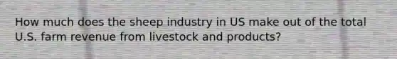 How much does the sheep industry in US make out of the total U.S. farm revenue from livestock and products?