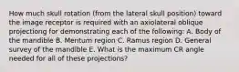 How much skull rotation (from the lateral skull position) toward the image receptor is required with an axiolateral oblique projectiong for demonstrating each of the following: A. Body of the mandible B. Mentum region C. Ramus region D. General survey of the mandible E. What is the maximum CR angle needed for all of these projections?