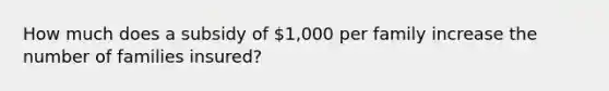 How much does a subsidy of 1,000 per family increase the number of families insured?