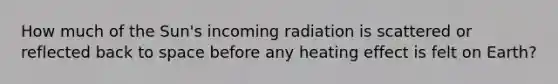 How much of the Sun's incoming radiation is scattered or reflected back to space before any heating effect is felt on Earth?