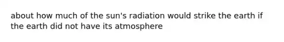 about how much of the sun's radiation would strike the earth if the earth did not have its atmosphere