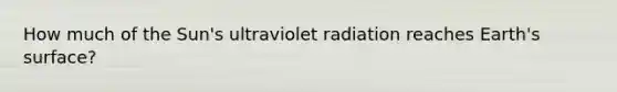 How much of the Sun's ultraviolet radiation reaches Earth's surface?