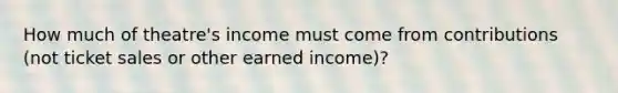 How much of theatre's income must come from contributions (not ticket sales or other earned income)?