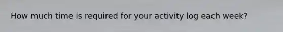 How much time is required for your activity log each week?