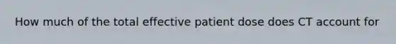 How much of the total effective patient dose does CT account for