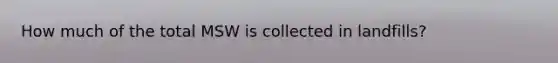How much of the total MSW is collected in landfills?