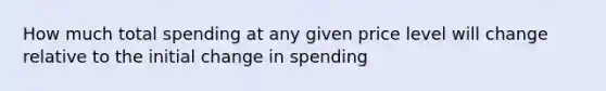 How much total spending at any given price level will change relative to the initial change in spending