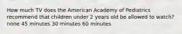 How much TV does the American Academy of Pediatrics recommend that children under 2 years old be allowed to watch? none 45 minutes 30 minutes 60 minutes