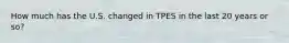 How much has the U.S. changed in TPES in the last 20 years or so?