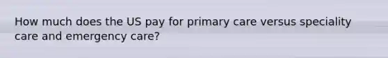 How much does the US pay for primary care versus speciality care and emergency care?