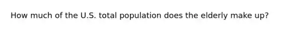 How much of the U.S. total population does the elderly make up?