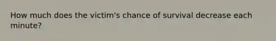 How much does the victim's chance of survival decrease each minute?