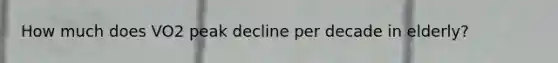 How much does VO2 peak decline per decade in elderly?