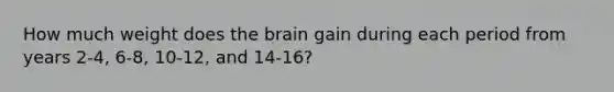 How much weight does the brain gain during each period from years 2-4, 6-8, 10-12, and 14-16?