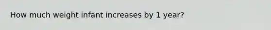 How much weight infant increases by 1 year?
