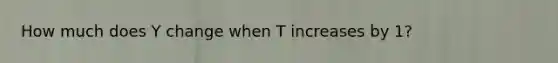 How much does Y change when T increases by 1?