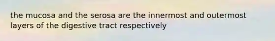 the mucosa and the serosa are the innermost and outermost layers of the digestive tract respectively