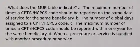 | What does the MUE table indicate? a. The maximum number of times a CPT®/HCPCS code should be reported on the same date of service for the same beneficiary. b. The number of global days assigned to a CPT°/HCPCS code. c. The maximum number of times a CPT /HCPCS code should be reported within one year for the same beneficiary. d. When a procedure or service is bundled with another procedure or service.