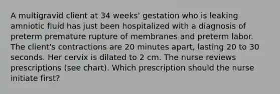 A multigravid client at 34 weeks' gestation who is leaking amniotic fluid has just been hospitalized with a diagnosis of preterm premature rupture of membranes and preterm labor. The client's contractions are 20 minutes apart, lasting 20 to 30 seconds. Her cervix is dilated to 2 cm. The nurse reviews prescriptions (see chart). Which prescription should the nurse initiate first?