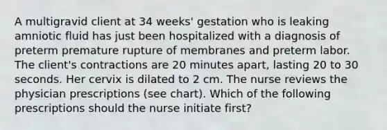 A multigravid client at 34 weeks' gestation who is leaking amniotic fluid has just been hospitalized with a diagnosis of preterm premature rupture of membranes and preterm labor. The client's contractions are 20 minutes apart, lasting 20 to 30 seconds. Her cervix is dilated to 2 cm. The nurse reviews the physician prescriptions (see chart). Which of the following prescriptions should the nurse initiate first?