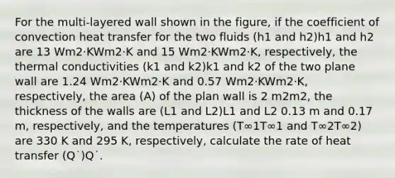 For the multi-layered wall shown in the figure, if the coefficient of convection heat transfer for the two fluids (h1 and h2)h1 and h2 are 13 Wm2·KWm2·K and 15 Wm2·KWm2·K, respectively, the thermal conductivities (k1 and k2)k1 and k2 of the two plane wall are 1.24 Wm2·KWm2·K and 0.57 Wm2·KWm2·K, respectively, the area (A) of the plan wall is 2 m2m2, the thickness of the walls are (L1 and L2)L1 and L2 0.13 m and 0.17 m, respectively, and the temperatures (T∞1T∞1 and T∞2T∞2) are 330 K and 295 K, respectively, calculate the rate of heat transfer (Q˙)Q˙.