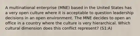 A multinational enterprise (MNE) based in the United States has a very open culture where it is acceptable to question leadership decisions in an open environment. The MNE decides to open an office in a country where the culture is very hierarchical. Which cultural dimension does this conflict represent? (S1:A)