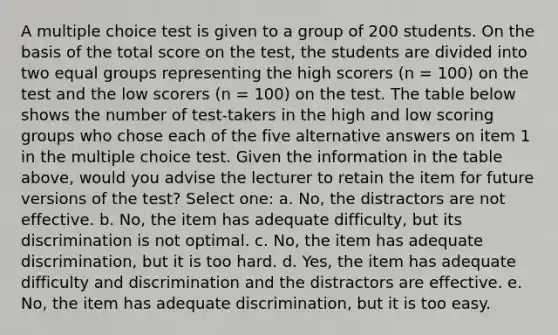 A multiple choice test is given to a group of 200 students. On the basis of the total score on the test, the students are divided into two equal groups representing the high scorers (n = 100) on the test and the low scorers (n = 100) on the test. The table below shows the number of test-takers in the high and low scoring groups who chose each of the five alternative answers on item 1 in the multiple choice test. Given the information in the table above, would you advise the lecturer to retain the item for future versions of the test? Select one: a. No, the distractors are not effective. b. No, the item has adequate difficulty, but its discrimination is not optimal. c. No, the item has adequate discrimination, but it is too hard. d. Yes, the item has adequate difficulty and discrimination and the distractors are effective. e. No, the item has adequate discrimination, but it is too easy.