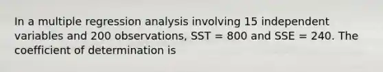 In a multiple regression analysis involving 15 independent variables and 200 observations, SST = 800 and SSE = 240. The coefficient of determination is