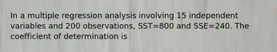 In a multiple regression analysis involving 15 independent variables and 200 observations, SST=800 and SSE=240. The coefficient of determination is