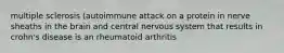 multiple sclerosis (autoimmune attack on a protein in nerve sheaths in the brain and central nervous system that results in crohn's disease is an rheumatoid arthritis