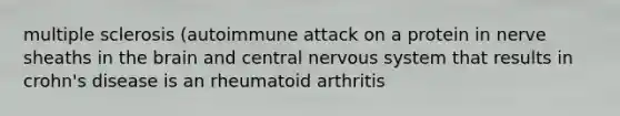 multiple sclerosis (autoimmune attack on a protein in nerve sheaths in the brain and central nervous system that results in crohn's disease is an rheumatoid arthritis