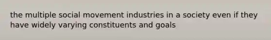 the multiple social movement industries in a society even if they have widely varying constituents and goals