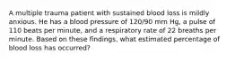 A multiple trauma patient with sustained blood loss is mildly anxious. He has a blood pressure of 120/90 mm Hg, a pulse of 110 beats per minute, and a respiratory rate of 22 breaths per minute. Based on these findings, what estimated percentage of blood loss has occurred?