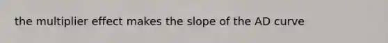 the multiplier effect makes the slope of the AD curve