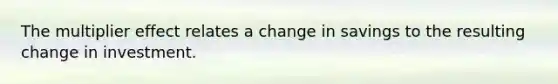 The multiplier effect relates a change in savings to the resulting change in investment.