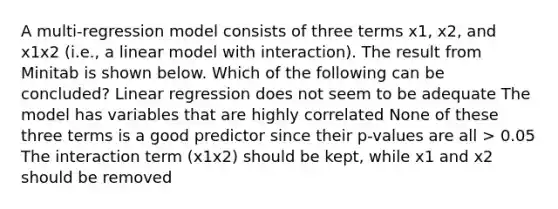 A multi-regression model consists of three terms x1, x2, and x1x2 (i.e., a linear model with interaction). The result from Minitab is shown below. Which of the following can be concluded? Linear regression does not seem to be adequate The model has variables that are highly correlated None of these three terms is a good predictor since their p-values are all > 0.05 The interaction term (x1x2) should be kept, while x1 and x2 should be removed