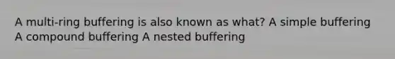 A multi-ring buffering is also known as what? A simple buffering A compound buffering A nested buffering