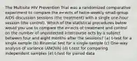 The Multisite HIV Prevention Trial was a randomized comparative experiment to compare the e↵ects of twice-weekly small-group AIDS discussion sessions (the treatment) with a single one-hour session (the control). Which of the statistical procedures below would you use to compare the e↵ects of treatment and control on the number of unprotected intercourse acts by a subject between four and eight months after the sessions? (a) t-test for a single sample (b) Binomial test for a single sample (c) One-way analysis of variance (ANOVA) (d) t-test for comparing independent samples (e) t-test for paired data