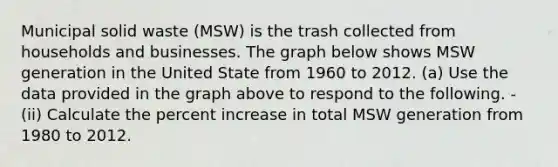 Municipal solid waste (MSW) is the trash collected from households and businesses. The graph below shows MSW generation in the United State from 1960 to 2012. (a) Use the data provided in the graph above to respond to the following. - (ii) Calculate the percent increase in total MSW generation from 1980 to 2012.