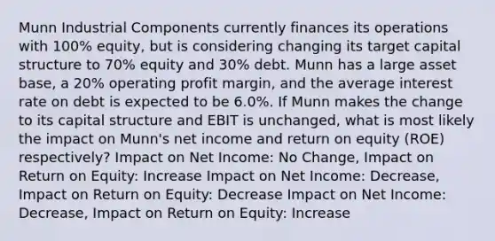 Munn Industrial Components currently finances its operations with 100% equity, but is considering changing its target capital structure to 70% equity and 30% debt. Munn has a large asset base, a 20% operating profit margin, and the average interest rate on debt is expected to be 6.0%. If Munn makes the change to its capital structure and EBIT is unchanged, what is most likely the impact on Munn's net income and return on equity (ROE) respectively? Impact on Net Income: No Change, Impact on Return on Equity: Increase Impact on Net Income: Decrease, Impact on Return on Equity: Decrease Impact on Net Income: Decrease, Impact on Return on Equity: Increase