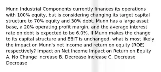 Munn Industrial Components currently finances its operations with 100% equity, but is considering changing its target capital structure to 70% equity and 30% debt. Munn has a large asset base, a 20% operating profit margin, and the average interest rate on debt is expected to be 6.0%. If Munn makes the change to its capital structure and EBIT is unchanged, what is most likely the impact on Munn's net income and return on equity (ROE) respectively? Impact on Net Income Impact on Return on Equity A. No Change Increase B. Decrease Increase C. Decrease Decrease