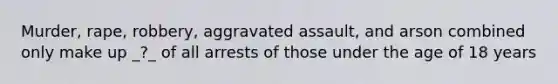 Murder, rape, robbery, aggravated assault, and arson combined only make up _?_ of all arrests of those under the age of 18 years